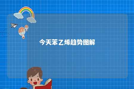 今天苯乙烯趋势图解