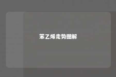 苯乙烯走势图解